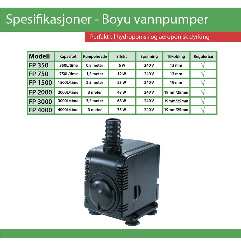 Boyu Vannpumpe FP 2000 L/time