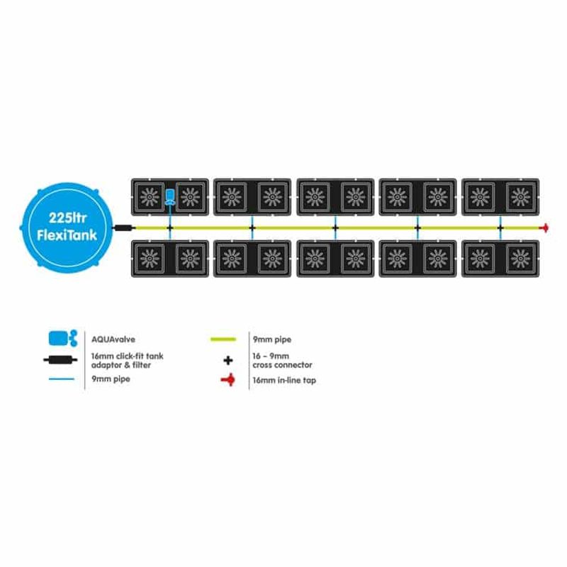 AutoPot 2Pot 20-kit
