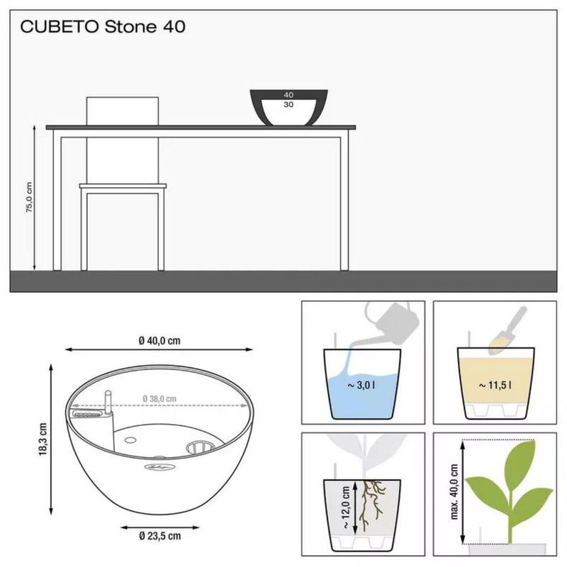 Cubeto Stone 40, Lechuza Blomsterpotte