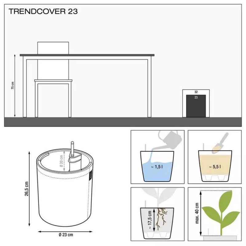 Trendcover 23, Lechuza Selvvanningspotte